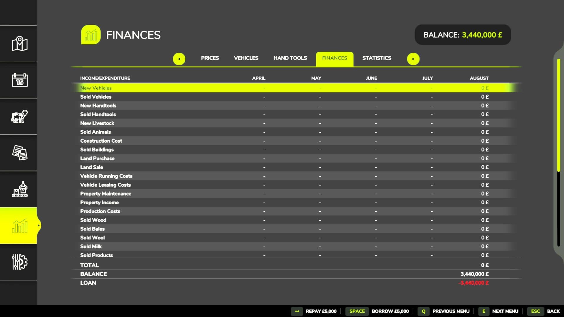 Apex Farming Bank LTD (CreditAPR) v1.0