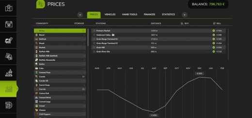 Guaranteed Crop Prices v1.0.0.1