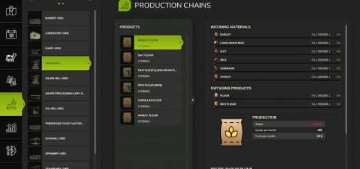 Small Production Points Increased v1.0